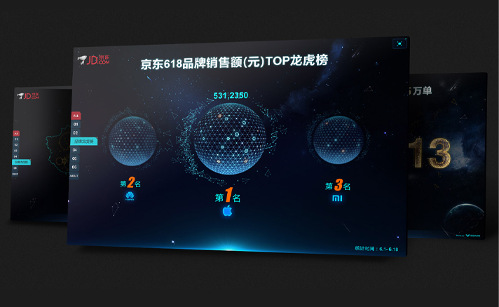 舆情数据可视化系统