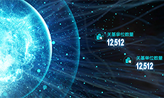 资产3D可视化管理系统